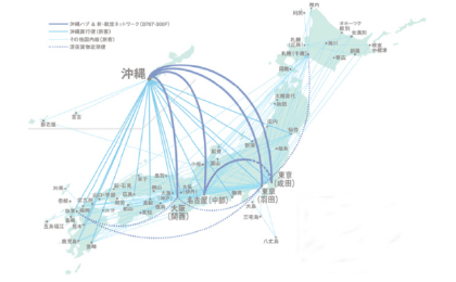 海陸一貫輸送とは